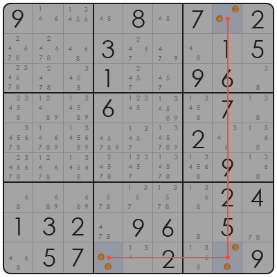 how long should it take to solve a medium sudoku